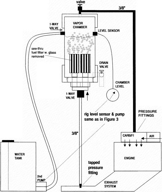 waterfuelfig6.gif (43028 bytes)